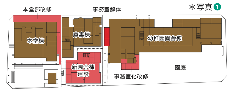 Phase 1 construction