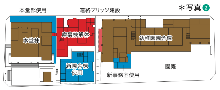 Demolition of Existing Temple Kitchen