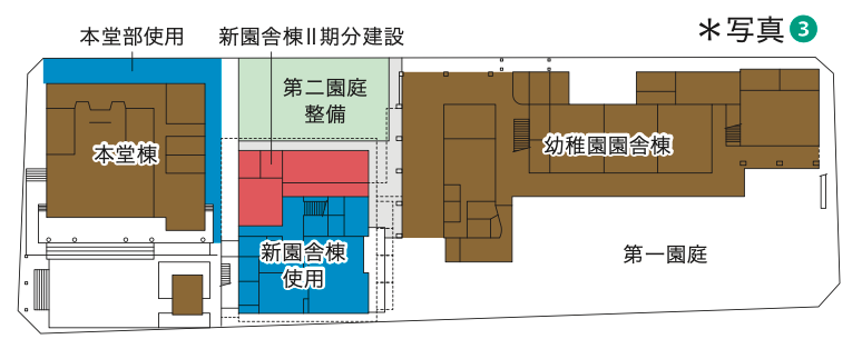 Phase 2 construction